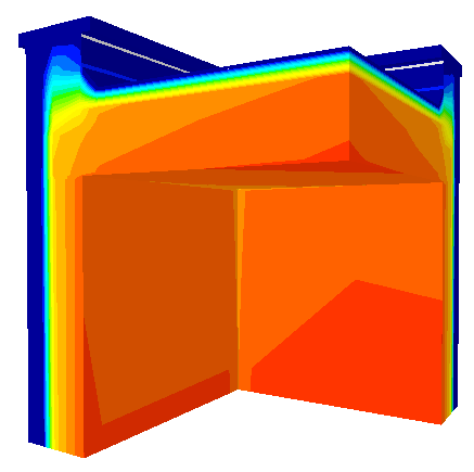 Thermal Bridge Calculations